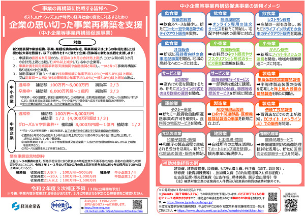 【公募開始】事業再構築補助金とは？ネット通販やEC事業を始めようと思っている事業者必見！