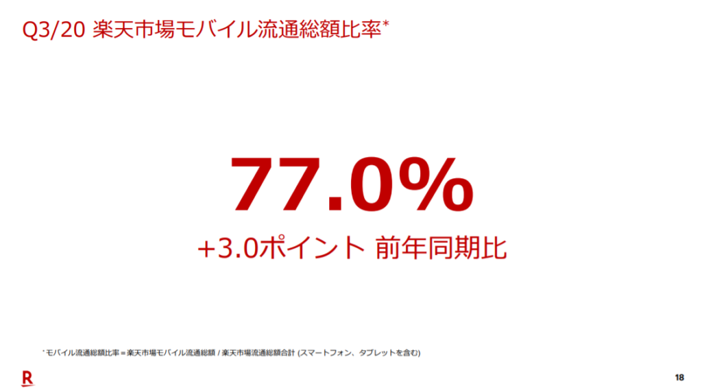 サムネイル画像の露出のされ方
