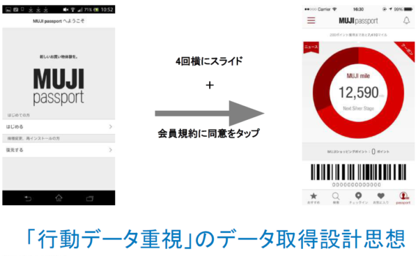 ダウンロード後に即利用可能なUI設計