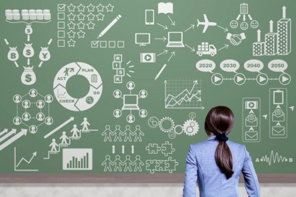 検索流入を強化してYahoo!ショッピングの売り上げアップ