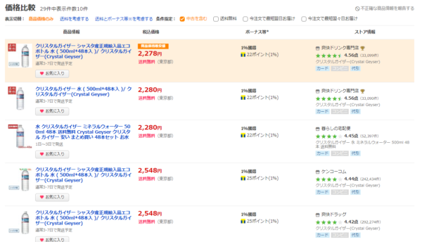 JAN/ISBNコードは製品比較ページに表示させることが可能