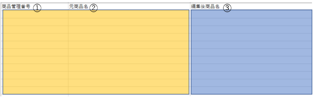 「SEO対象商品入力」シート