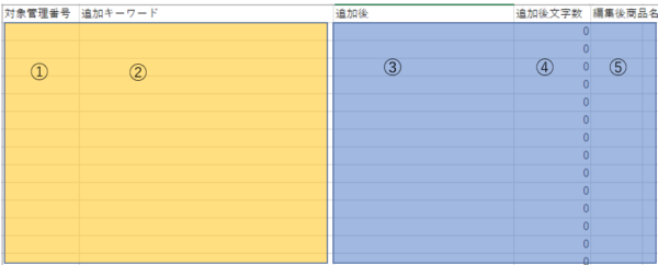 「追加キーワード入力」シート
