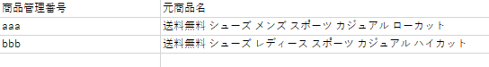 サンプルとしてスニーカーの2商品にキーワードを追加