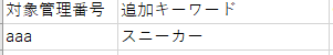 対象となる商品管理番号と、その商品名に追加したいキーワードを入力