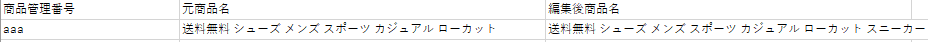 すでに入力されているキーワードのため編集後商品名には反映されない