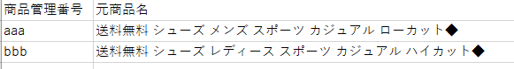 置換でキーワードを追加