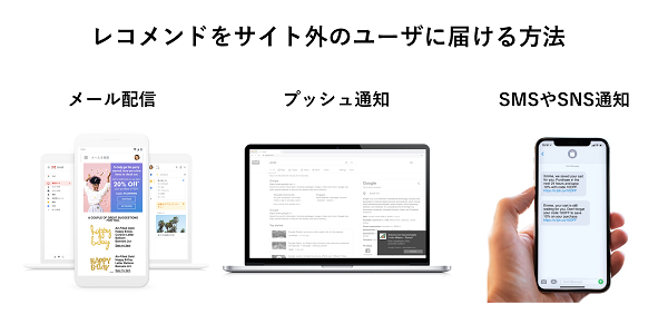レコメンドをサイト外のユーザーに届ける
