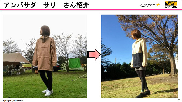 写真左：「綿かぶりヤッケ」を着るサリーさん
写真右：共同開発で生まれた「フルジップコットンパーカー」を着るサリーさん