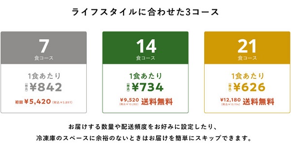 晴れの日の贅沢でもなくトレーニングでもなく、日常の中で寄り添える価格帯
