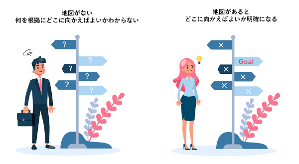 ユーザーのニーズを知る重要性