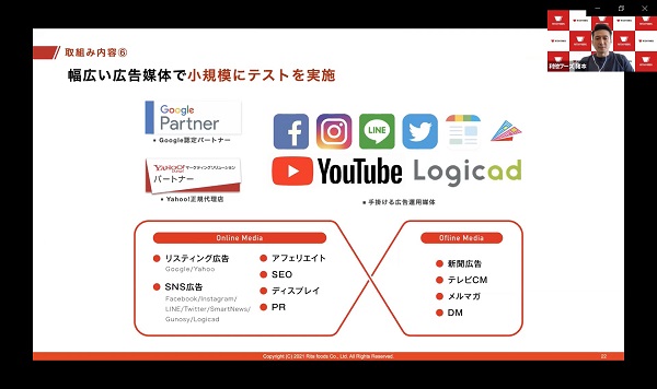 広告は新規顧客獲得に有効、こまかなテストを繰り返す１