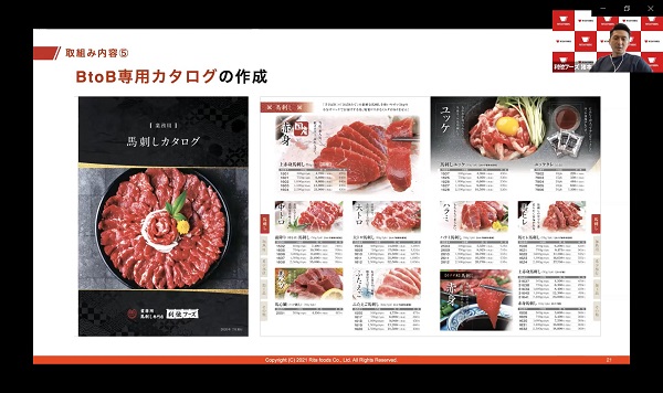 BtoB-ECサイト立ち上げで課題解決