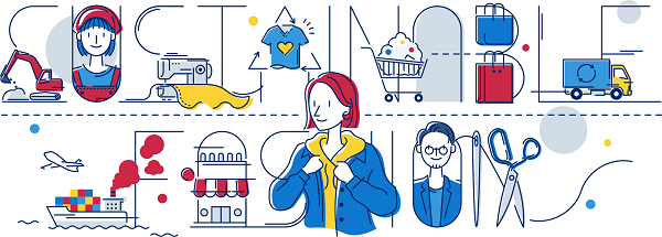 ファッションブランドがサステナブルファッションに取り組むべき理由