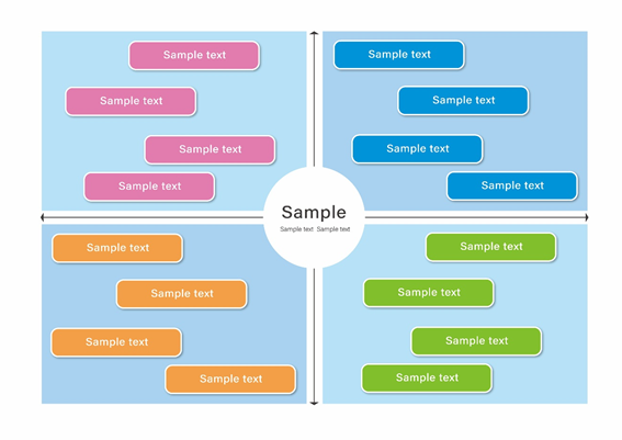 マトリクス分析イメージ：各象限に想定されるユースケースを当て込んでいる