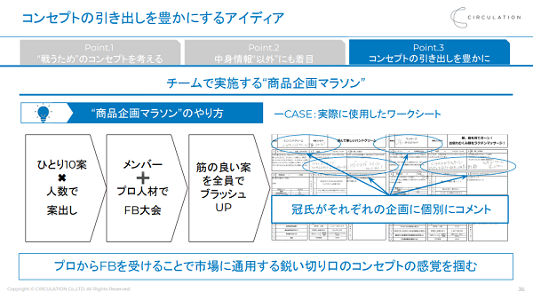 コンセプトの “引き出し” を豊かにする２