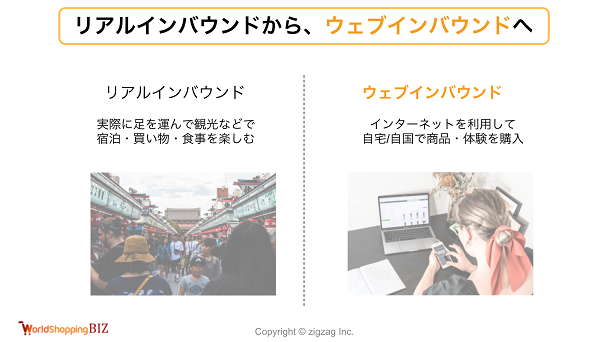 今ある日本語のECサイトにも海外ユーザーが来ている？
