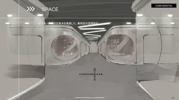 人・モノ・情報の交差点を作るCHOOSEBASE SHIBUYA１