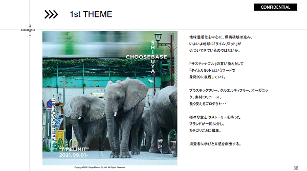 人・モノ・情報の交差点を作るCHOOSEBASE SHIBUYA２