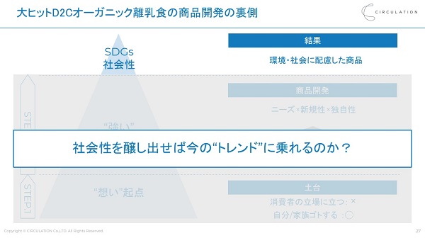 オーガニックベビーフードBaby Orgenteができるまで１