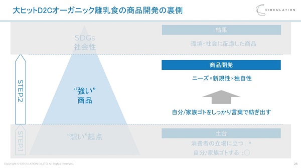 オーガニックベビーフードBaby Orgenteができるまで２
