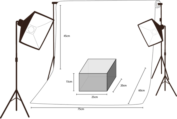 ※リユースの商品を撮影するセットの参考例