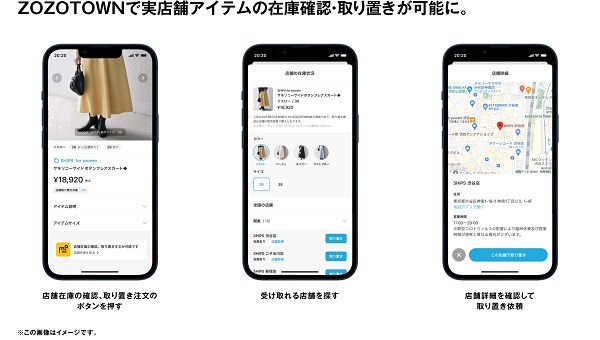 ブランド実店舗の在庫確認・在庫取り置きの流れ