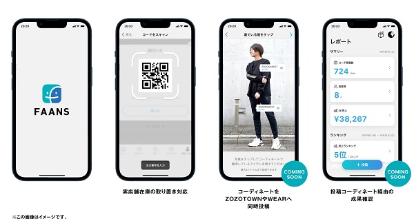 販売サポートツール「FAANS」のイメージ