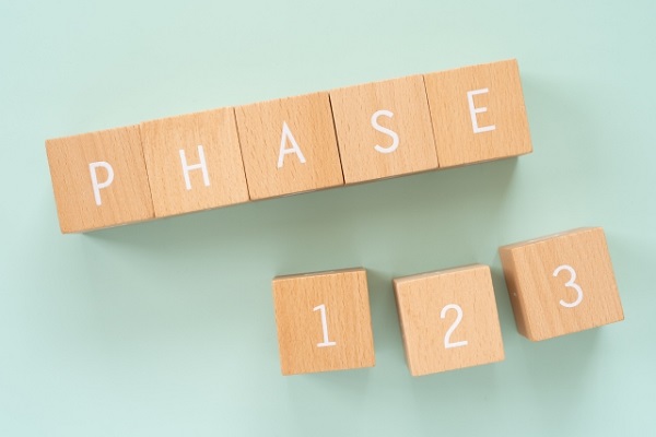 ECの立て直しにおける３つのフェーズとは？