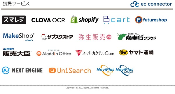 図：提携サービスロゴ一覧