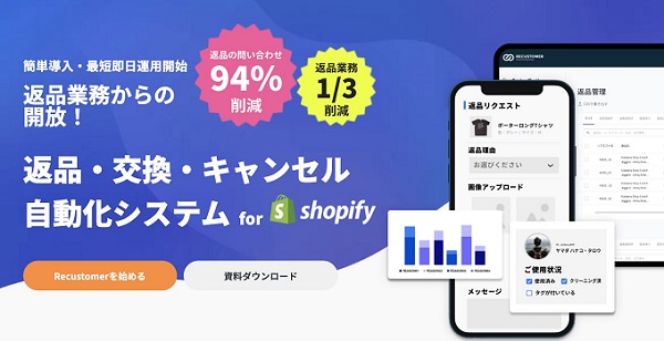 出典：Recustomer / リカスタマー