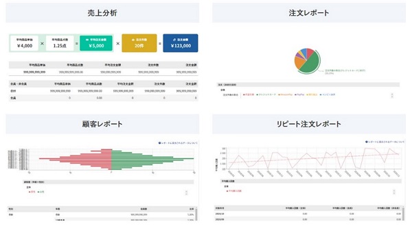  「reports β版」の機能一部抜粋