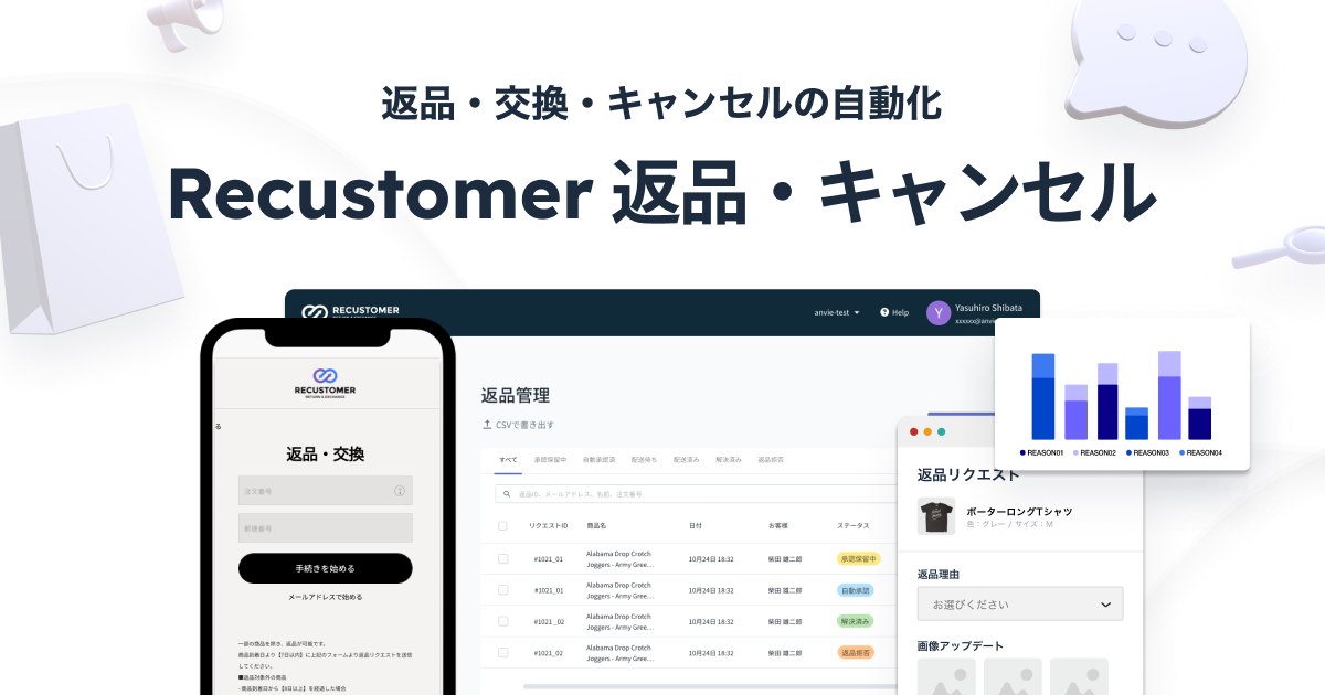 Recustomer 返品・キャンセル【資料ダウンロード】