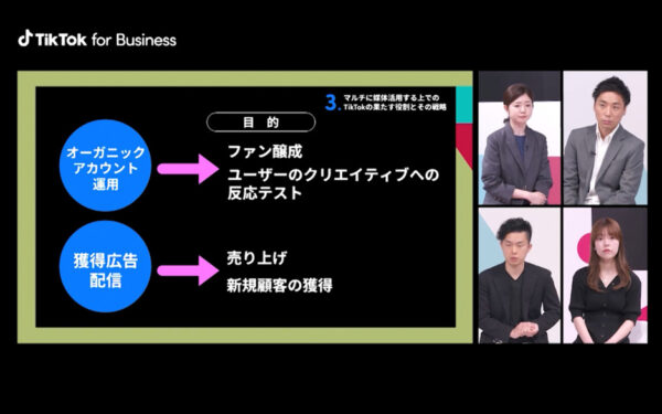 TikTok の果たす役割とその戦略～成功事例を踏まえて～１