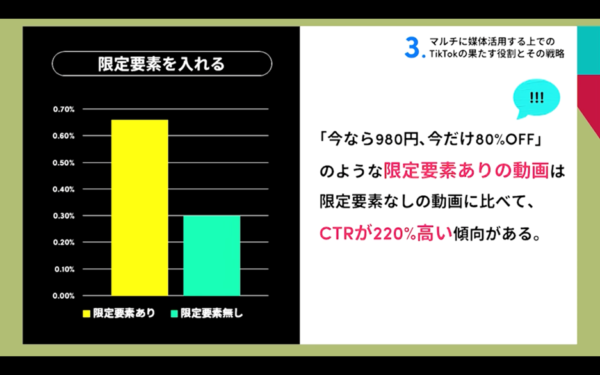 TikTok全体で効果が出やすいクリエイティブのポイント２