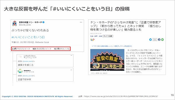 2021年は11月29日（＃いいにくいことをいう日）の「ぶっちゃけ安くないのもある」という自虐ツイート
