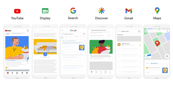引用元：Google広告「Performance Max campaigns launch to all advertisers」