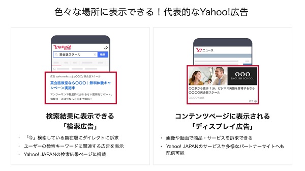 出典：Yahoo!広告でサイトへの集客アップ | Yahoo! JAPAN