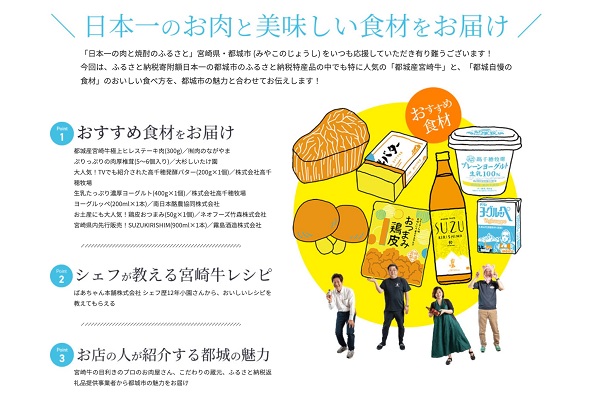 きっとミート２