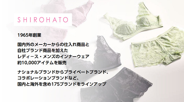 SHIROHATOのマーケティング戦略