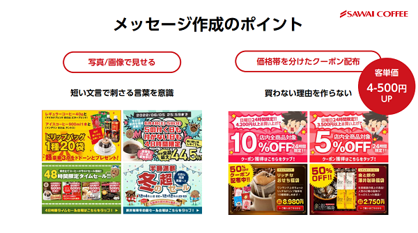 メッセージ配信：澤井珈琲の事例１