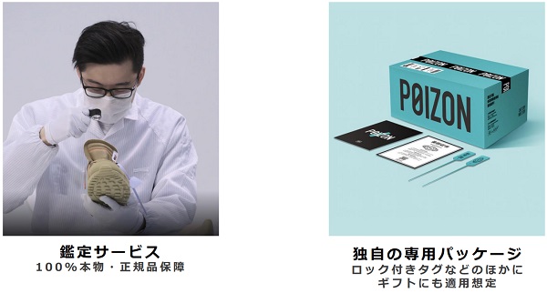 信頼されているブランドの真贋機能