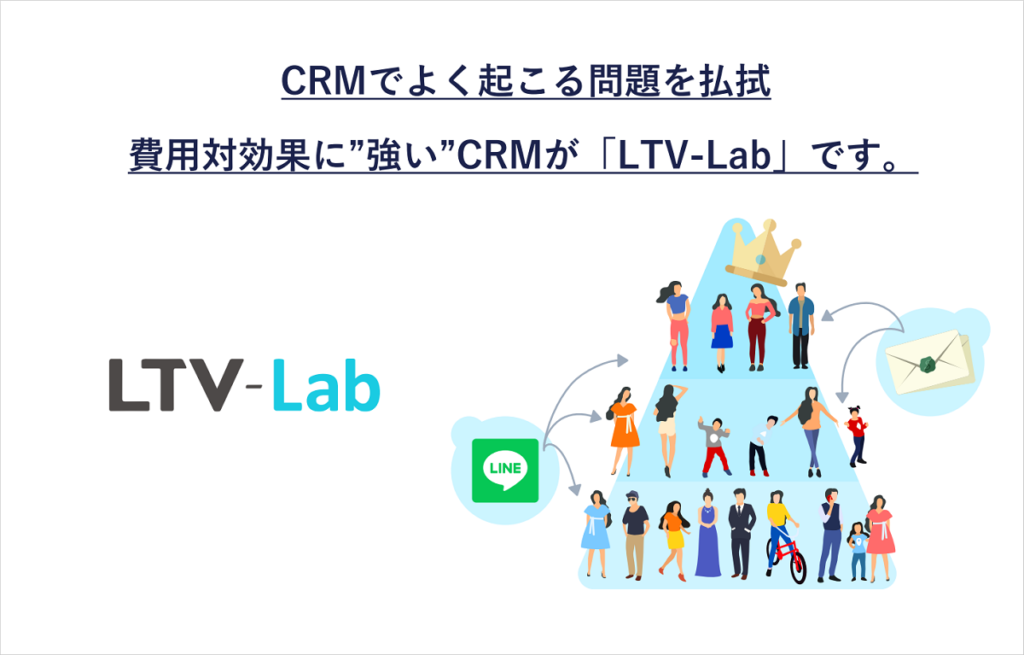 LTV-Lab（エルティーブイラボ）【資料ダウンロード】