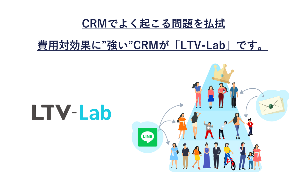 LTV-Lab（エルティーブイラボ）【資料ダウンロード】