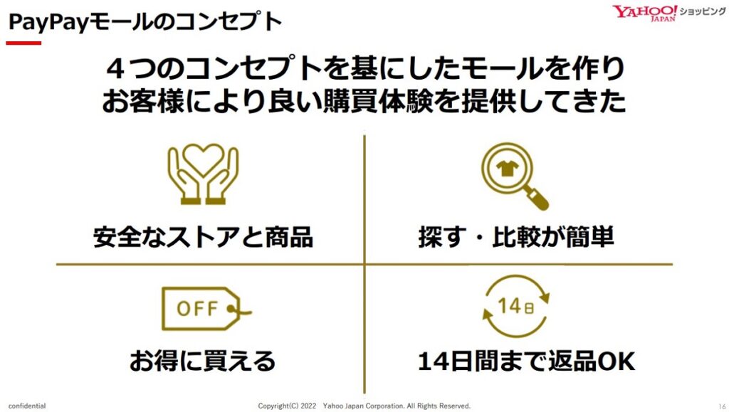 PayPayモールのコンセプト