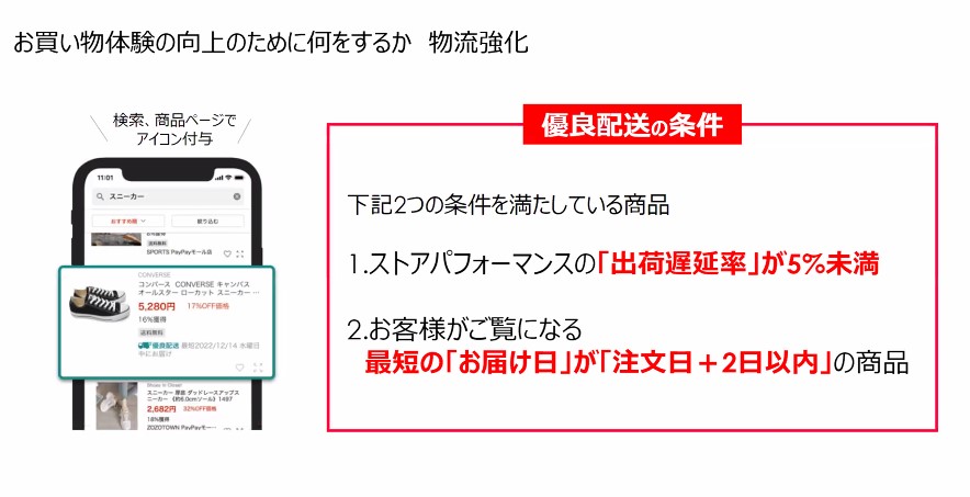お買い物体験の向上のために何をするか：物流強化