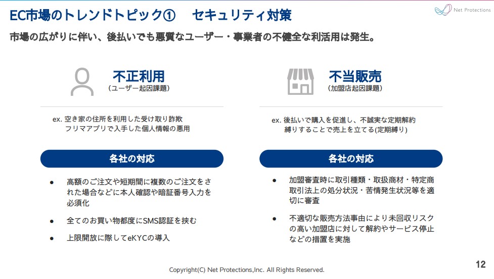 後払い決済サービスを取り巻く不正の状況と各社の対応