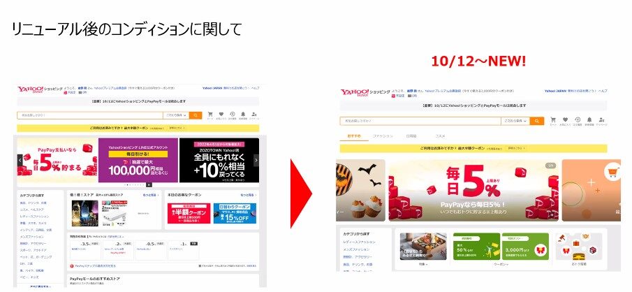 リニューアル後のコンディションに関して