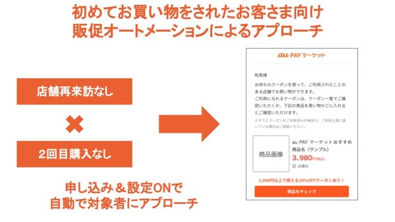 【au PAY マーケット】追客対策に使える自動販促オプションとは？シナリオの種類や料金、設定方法など詳細に解説