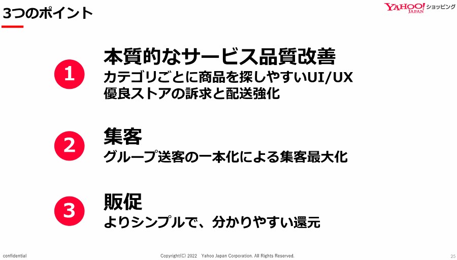 本質的なサービス品質改善